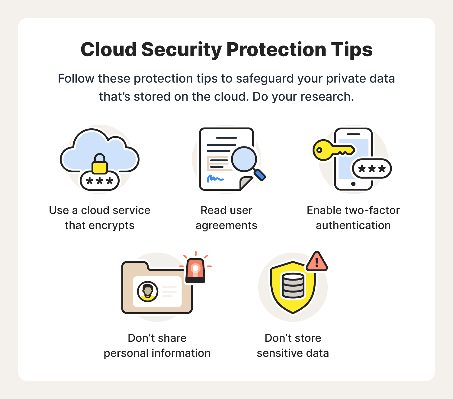 A graphic showcases protection tips that can help reduce cloud security risks.