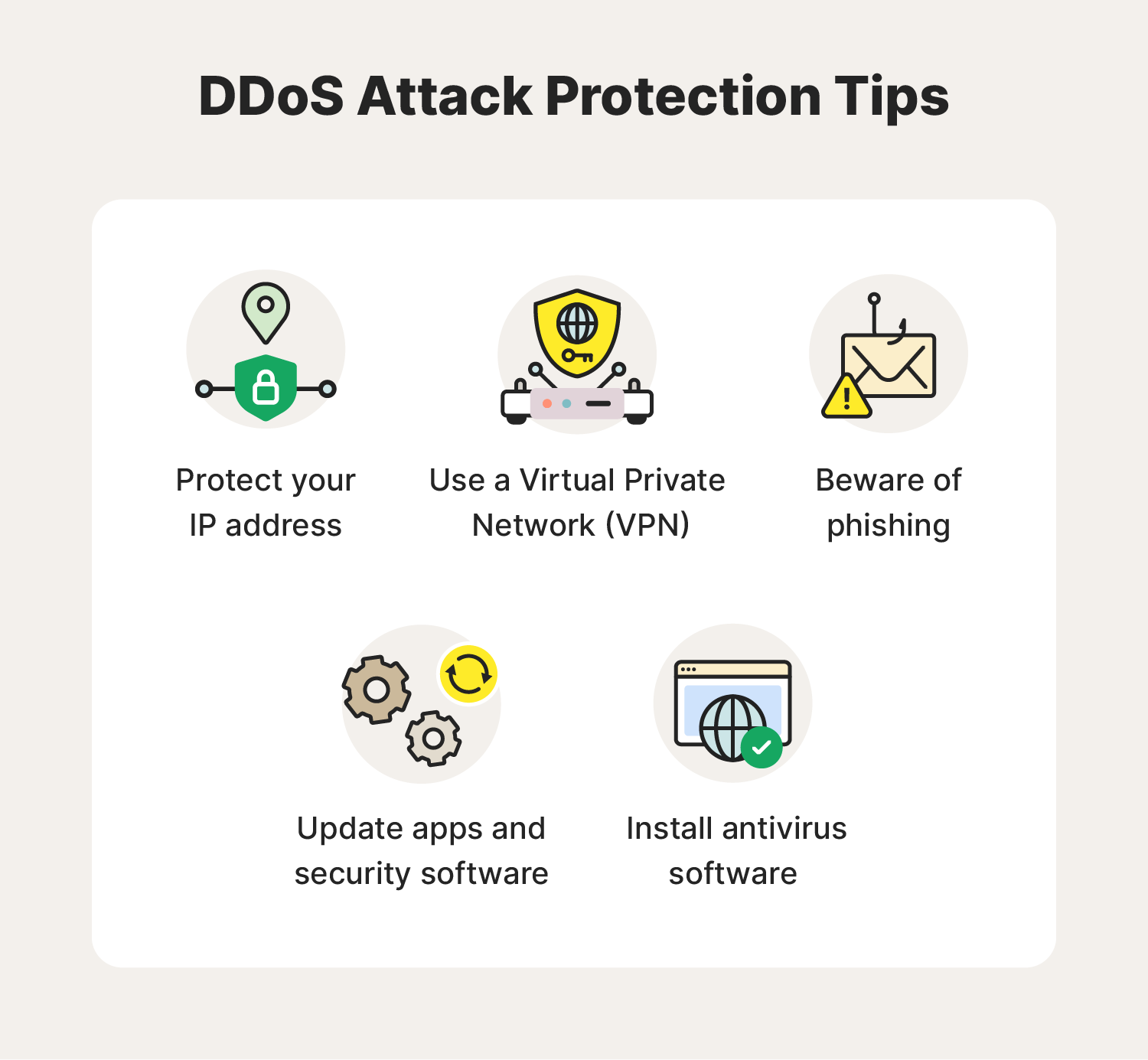A graphic illustrates DDoS attack protection tips.
